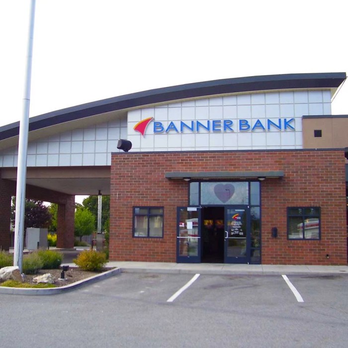 Banner bank stock price