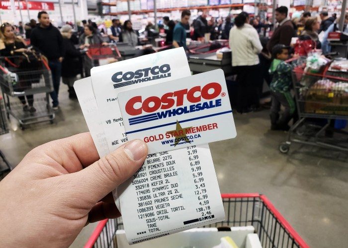 Costco Stock Today Price A Market Overview