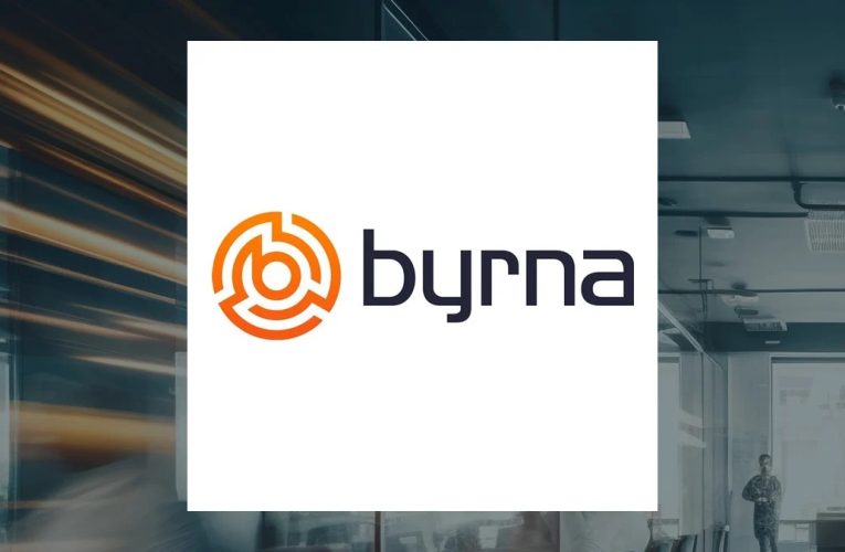 Byrna Gun Stock Price A Comprehensive Analysis