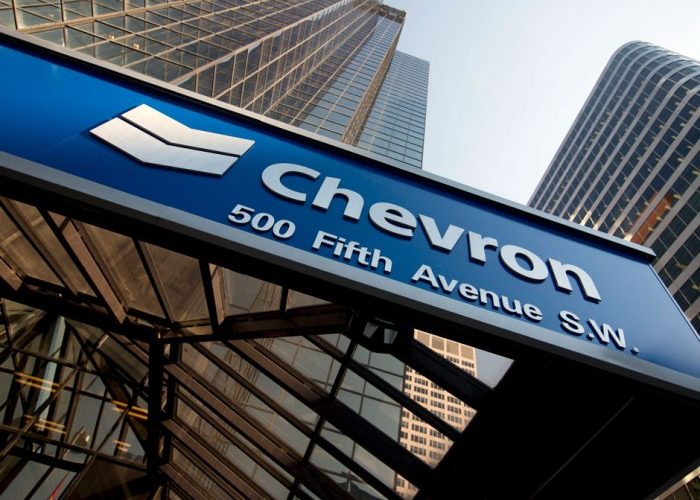 Current Chevron Stock Price A Comprehensive Overview