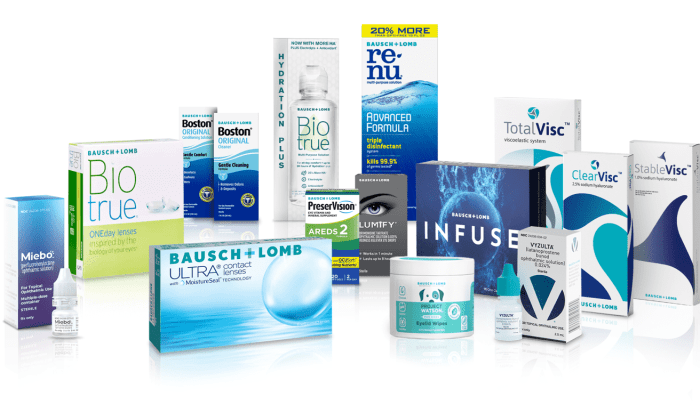 Lomb bausch contact lens soflens monthly